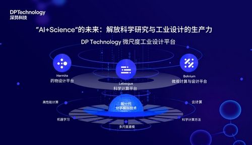 深勢科技 18個月四輪融資，AI+分子模擬技術引領計算科學新浪潮